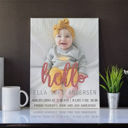 Personalize Birthday Canvas Art