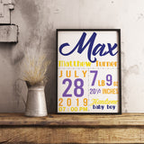 Personalized Poster Birth Announcement