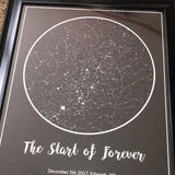 The Wonderful Night Sky, Personalize Stars Map with Your Special Occasion